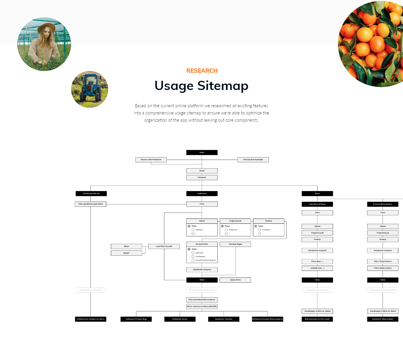 /interface/portfolio/irristrat/irristrat-2.png